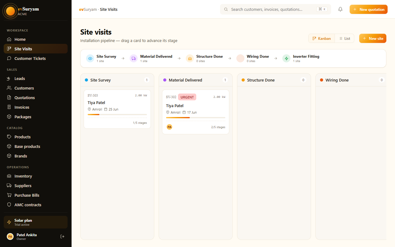 The Kanban installation pipeline, from site survey to commissioning.